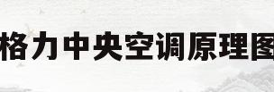 格力中央空调原理图(格力中央空调原理图讲解)